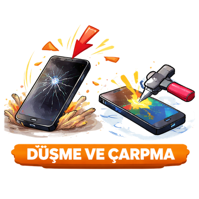 1. Düşme ve Çarpma
