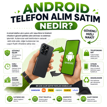 Android Telefon Alım Satım Nedir