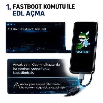 Fastboot Komutu ile EDL Açma